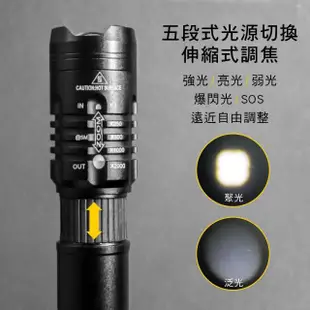 【特力屋】kinyo LED-513 強光變焦手電筒USB直充