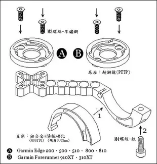 GARMIN 碼表座 for Edge 25、520、820，Forerunner 920XT