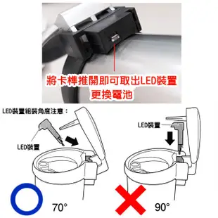 YAC大容量LED煙灰缸-藍光(PZ-630) 車用煙灰缸｜車用垃圾桶｜車用收納｜汽車精品｜汽車百貨