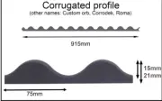 24 × Infill Strips for Corrugated Roof Sheets - Roofing Foam Closed Cell Roma
