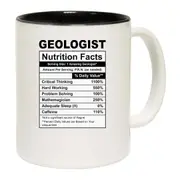 Geologist Nutrition Facts Mug Cup