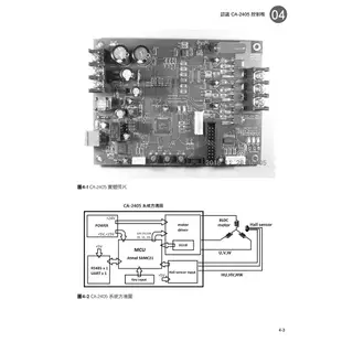 無刷直流 BLDC 馬達控制實務- 使用 Atmel SAM C21 ARM Cortex-M0+F8784/旗威科技有限公司著 林伸茂編審 旗標科技