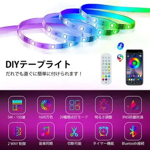 SUNGYIN【日本代購】LED燈條5M SMD5050 RGB遙控/APP操作IP65 音樂/語音同步