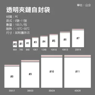 【團購好物】透明夾鏈袋 6號袋 8包組(100入/包 19X13cm 透明袋 封口袋 透明夾鏈袋 分裝袋)