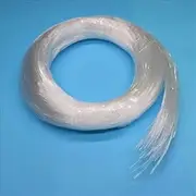 0.5mm 0.75mm 1mm 1.5mm PMMA end Glow Plastic Optical Fiber Cable for LED Light Engine car Home DIY Starry Sky(1.5mm,100PCS X 4Meter)