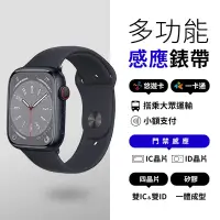 在飛比找蝦皮購物優惠-Apple Watch錶帶 悠遊卡錶帶 門禁錶帶 apple