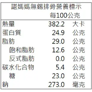 [年菜預購] 諶媽媽眷村菜 無錫排骨 300g包 1/2/4包 年菜 圍爐 團購 廠商直送