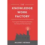 THE KNOWLEDGE WORK FACTORY: TURNING THE PRODUCTIVITY PARADOX INTO VALUE FOR YOUR BUSINESS