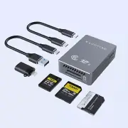 CFexpress Type A & SD & Micro SD 3-in-1 Card Reader, Designed for iPhone/iPad...