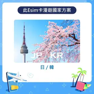 【漫遊達人】國際漫遊網路卡 ESIM 日本韓國 7天 3GB 到量降速128Kbps(行動網路 立即開通 東北亞)