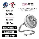 在飛比找遠傳friDay購物優惠-美國VORNADO沃拿多 8-18坪用 DC直流渦流空氣循環