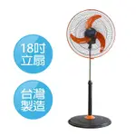 I-COOL 18吋360度廣角高度可調立扇