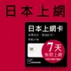 日本上網卡 - 7天吃到飽 每日高速1GB (可熱點分享)