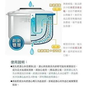 【全新公司貨】3M WP3000plus 即淨長效濾水壺一壺一心/濾心 濾芯 淨水壺 wp3000 plus +