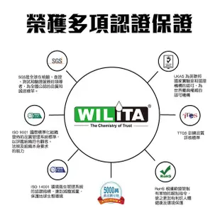 WILITA 威力特 碟盤清潔劑-單車、GOGORO適用(迅速清除煞車盤油漬) 現貨 蝦皮直送