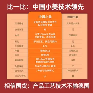 【臺灣專供 廠家直銷】小美多功能料理機非德國智能鍋炒菜機廚師機善品烹飪機器人樂小美