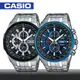 【CASIO 卡西歐 EDIFICE 系列】賽車時尚魅力紳士腕錶(EFR-549D)