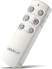 Wireless Camera Remote Control with Shutter Release and Zoom for Sony A7 III, A7R III, A7C, A7R IV, A9, A6600, A6400, A6100, A6700, RX100 VII, RX0 II, ZV-1, ZV-E1, ZV-1F, A1 - Replaces Sony RMT-P1BT