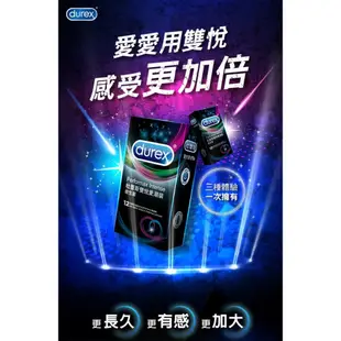 【地平線】杜蕾斯 DUREX 超薄款 雙悅愛潮 買一加一 強檔促銷 超值優惠 加大尺寸 杜蕾斯 超薄 保險套 避孕套