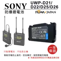 在飛比找松果購物優惠-【 ROWA】樂華 FOR SONY 無線麥克風 專用 電池