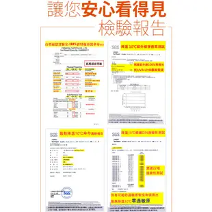 日本雨之戀 【領劵現折100元】涼感降溫10度C環保紗自動傘 愛地球-雨傘 摺疊傘 晴雨傘 防曬傘 三折傘 手開傘