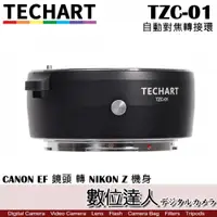 在飛比找數位達人優惠-TECHART 天工 TZC-01 Canon EF 鏡頭 