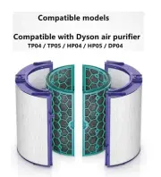 Air Purifier HEPA Filter for Dyson TP04 HP04 DP04 HP05 TP05 Part # 969048-01