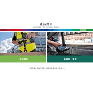 BOSCH 博世 BITURBO 雙渦輪免碳刷電鑽/起子機 GSR 18V-150 C