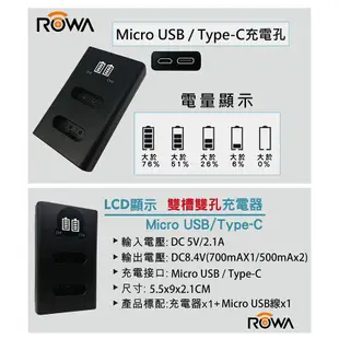 團購網@ROWA樂華 FOR SONY NP-FM50/FM500H LCD顯示USB雙槽充電器 一年保固 米奇雙充