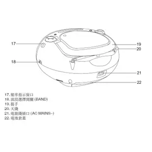 狂降促銷Panasonic 國際牌 MP3/USB手提音響 RX-DU10黑色 公司貨保固一年