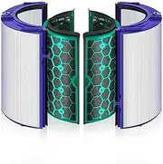 Inner Activated Carbon Filter, 360°Filter System Pure Cool Air Purifier and Tower Fan Attachment Replacement for Dyson TP04 TP05 HP04 HP05 DP04 TP07 HP07