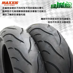 【MAXXIS 瑪吉斯】MA-G1 速克達專用 綠魔胎-12吋(120-70-12 51L 路王三代)