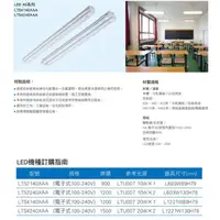 在飛比找蝦皮購物優惠-【東亞】工事燈 吸吊兩用型 日光燈具 LED T8 2尺 雙