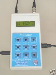 IDR-200:VLF Gaussmeter/Antenna, Qi wireless, induction heater magnetic tester,..