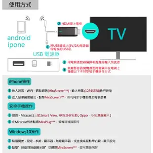 FLYone M7+ 鋅合金版 Miracast 無線雙核心影音傳輸器 iOS/Android/Mac/Win10