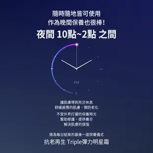 【韓國id愛德愛麗】拉皮鏟皺雙專利石膏面膜 4片+抗老再生Triple彈力明星霜20ml歡樂智多星推薦