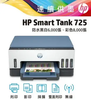 【電腦週邊❤小兔兒❤】HP Smart Tank 725 相片彩色無線連續供墨多功能印表機