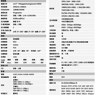 昌運監視器 大華 DH-IPC-HFW2531SN-S-S2 星光級 5百萬 IPcam 紅外線網路攝影機