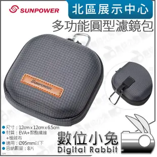 免睡攝影【 SUNPOWER 多功能圓型濾鏡包】收納包 SPUX 005 B+W KENKO STC SUNPOWER