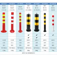 在飛比找蝦皮購物優惠-反光錐 禁止停車雪糕筒 三角錐 請勿停車 路障 禁止停車告示