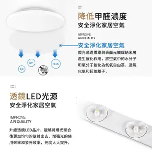 【聚美照明】吸頂燈 全光譜LED防藍光護眼燈 三色無極調光附遙控 超薄臥室燈 110v爆款客廳燈飾（台灣品牌 售後保障）