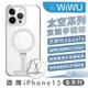 WiWU 支架 太空系列 支援 Magsafe 防摔殼 手機殼 保護殼 iPhone 15 Plus Pro Max【APP下單最高20%點數回饋】