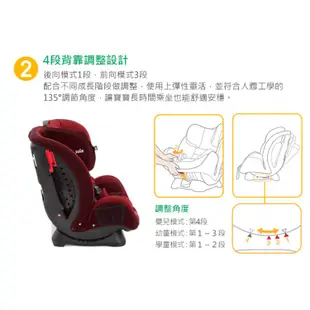 【奇哥Joie】stages 0-7歲成長型安全汽車座椅 原廠公司貨