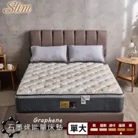 在飛比找momo購物網優惠-【SLIM健康舒眠型】石墨烯能量乳膠記憶膠硬式獨立筒床墊(單