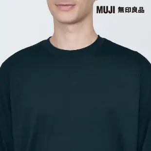 【MUJI 無印良品】男棉混天竺圓領長袖T恤(共8色)