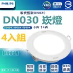 【PHILIPS 飛利浦照明】4入組 DN030 14W崁燈 嵌入孔15CM(白光/中性光/黃光)