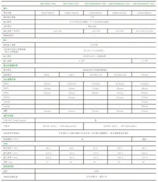 APC SMART-UPS 1500VA LCD在線互動式 不斷電系統 SMT1500C-TWU