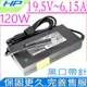 HP 18.5V,120W 變壓器 HP 6.5A,19.5V,6.15A,NC8430,NW8440 NW9440,NX7300,NX7400 NX9420,8570W,8570P,ED519AA,PA-1121-42HN