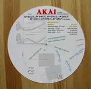 Akai AP-D33/40/50 & Akai AP-Q55/60/70/80 Tonearm Cartridge Alignment Protractor