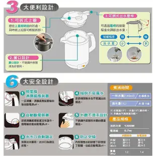 ZOJIRUSHI 象印 1.0L微電腦快煮電氣壺CK-EAF10全新展示機